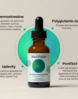 Corrective Peptide Serum - Anti-Wrinkle Cream for Face